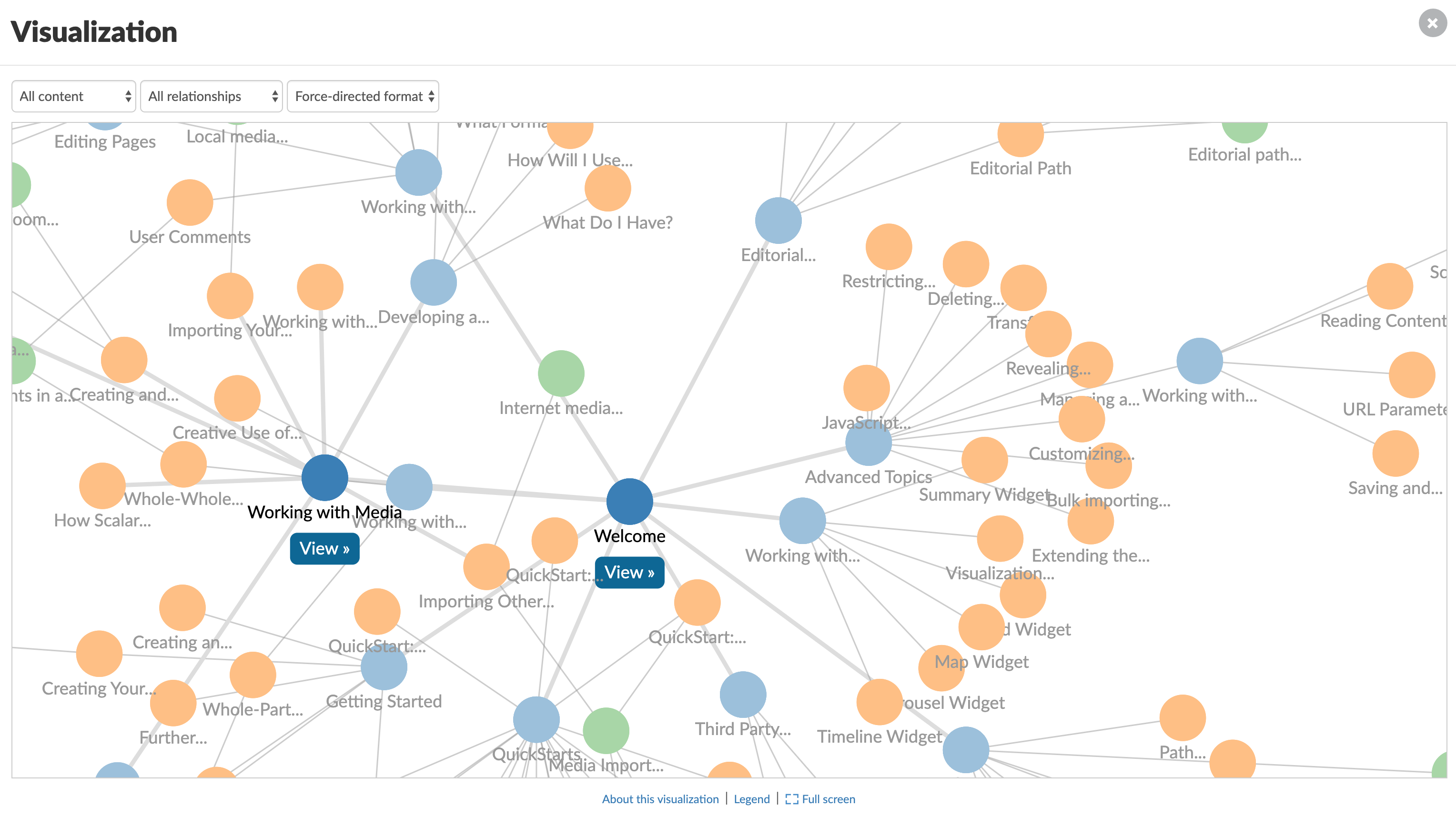 screenshot of Scalar visualizations